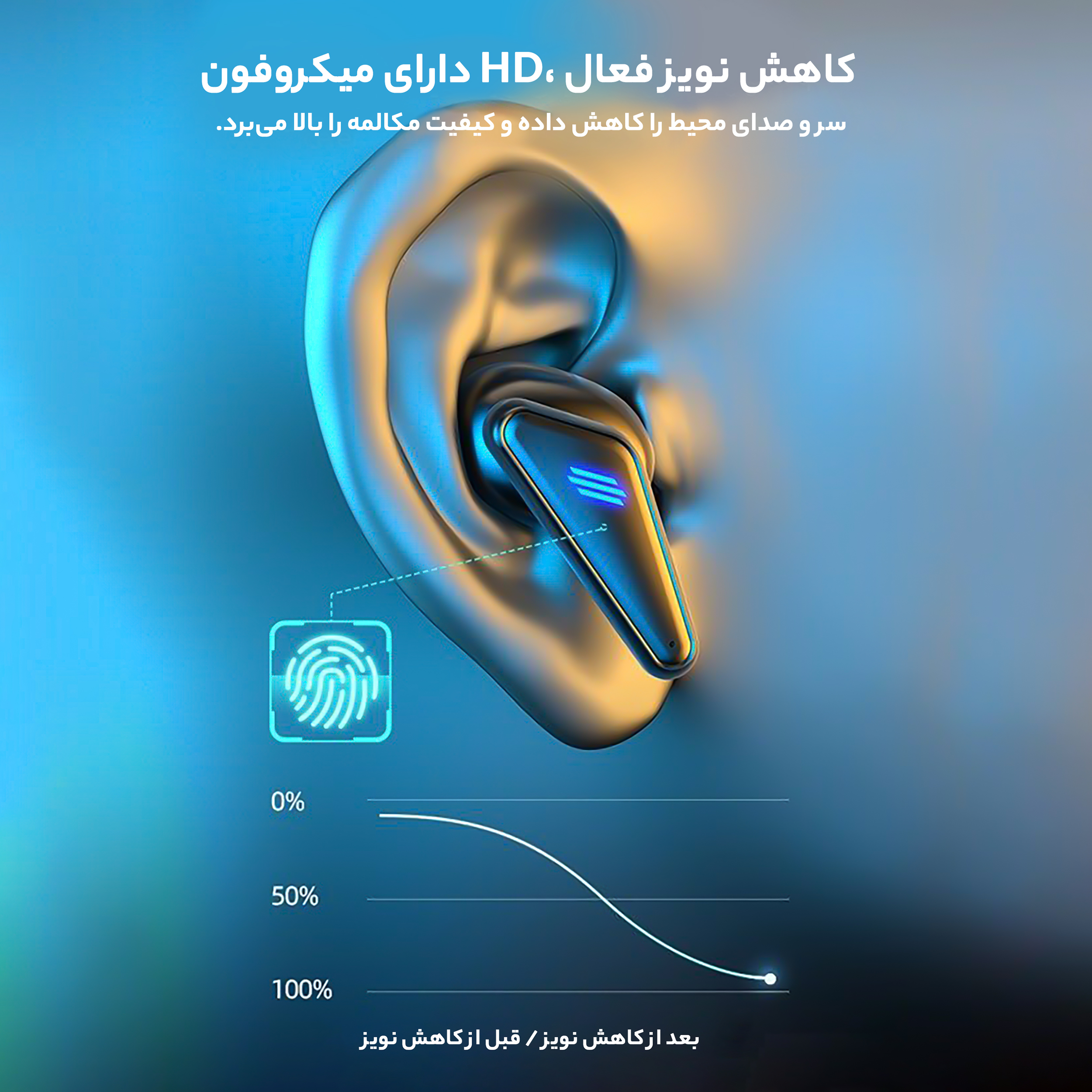هدفون بلوتوثی مدل K55 با قابلیت حذف نویز (ANC)، درگاه شارژ USB Type-C، دارای کنترل لمسی روی گوشیها، حالت Gaming، مقاومت در برابر رطوبت و عرق - Image 8