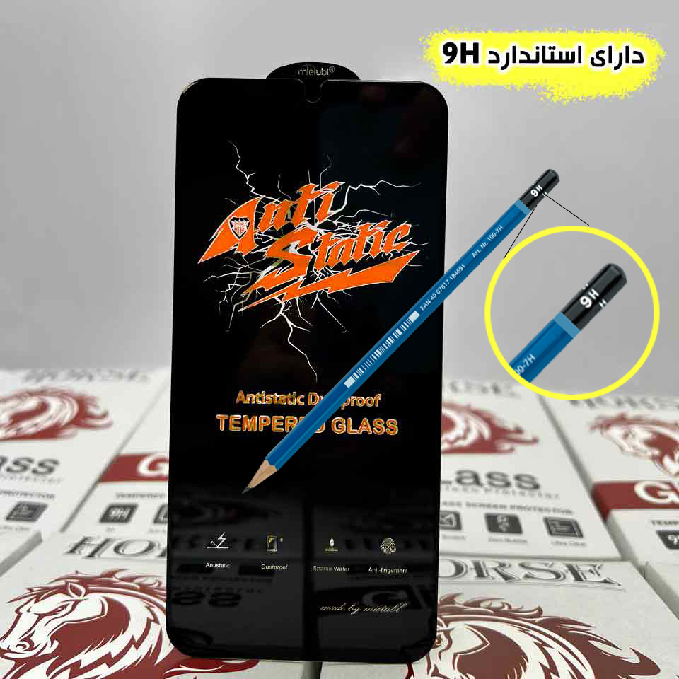 محافظ صفحه نمایش هورس مدل ANTH20 مناسب برای گوشی موبایل شیائومی Redmi 15 4G - Image 4