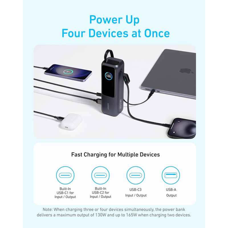 پاوربانک 100 وات انکر مدل A1695 ظرفیت 25000 میلی آمپر ساعت به همراه دو کابل USB-C - Image 10