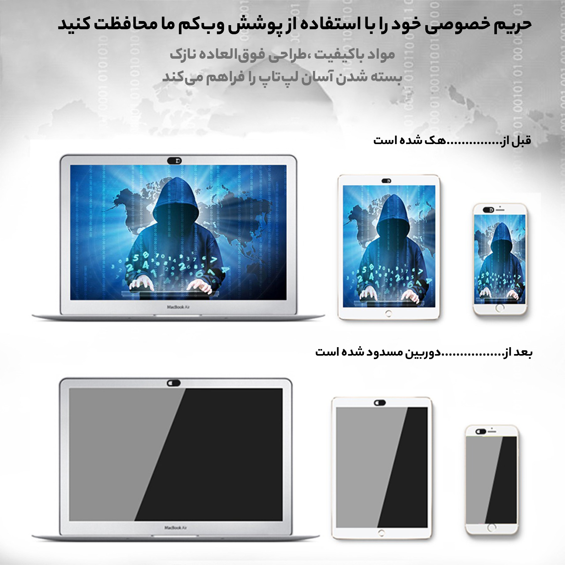 کاور لنز دوربین لپ تاپ رینیکا مدل LL03 بسته 3 عددی - Image 9