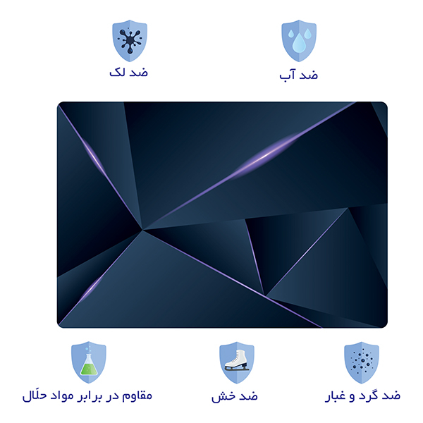 استیکر لپ تاپ توییجین و موییجین طرح هندسی کد 41 مناسب برای لپ تاپ 15.6 اینچ به همراه برچسب حروف فارسی کیبورد - Image 2