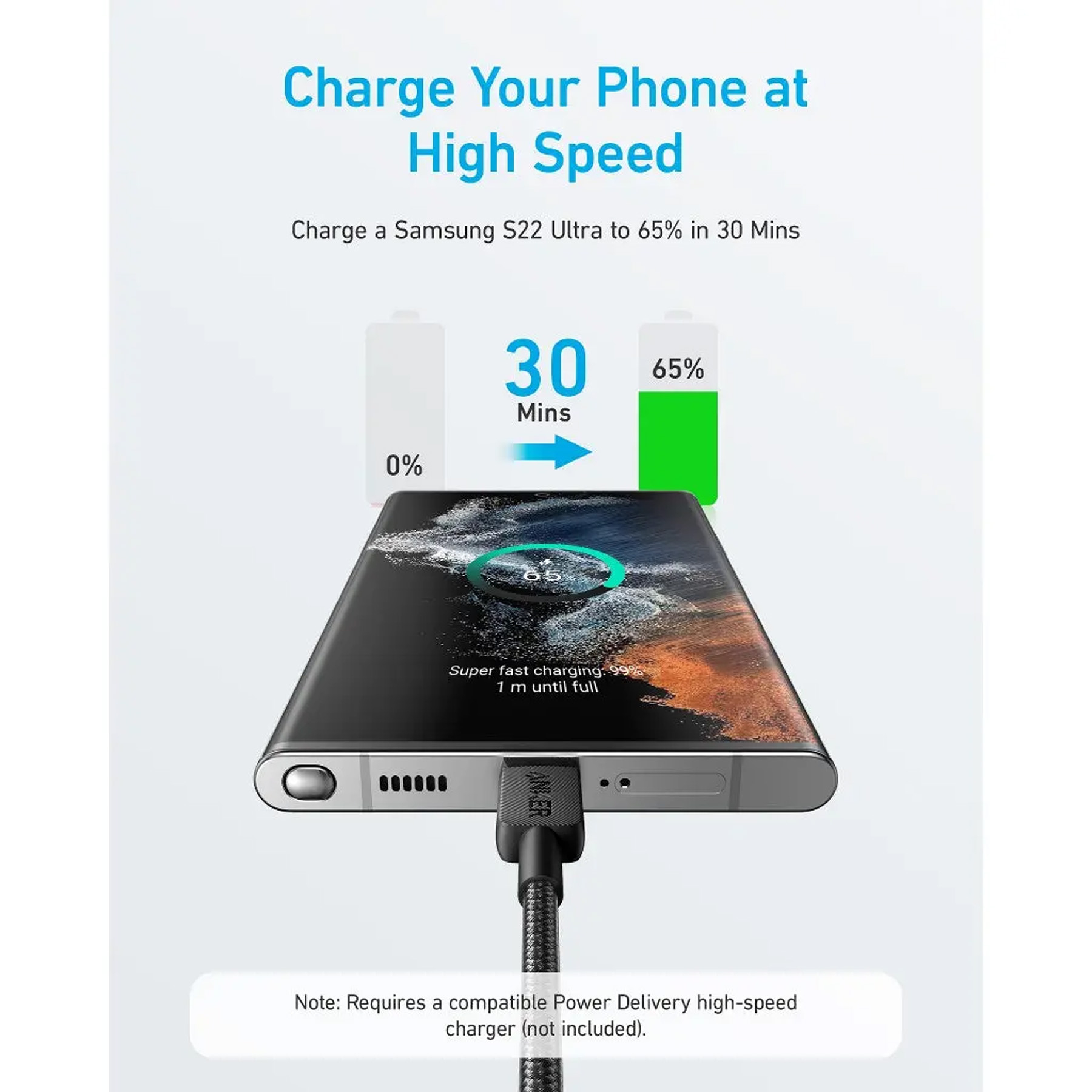 کابل USB-C انکر مدل A81F5H11 طول 0.9 متر - Image 9
