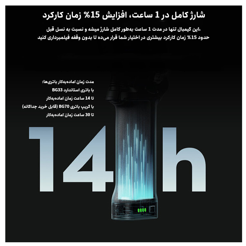گیمبال دی جی آی مدل RS5 پن هد - Image 4