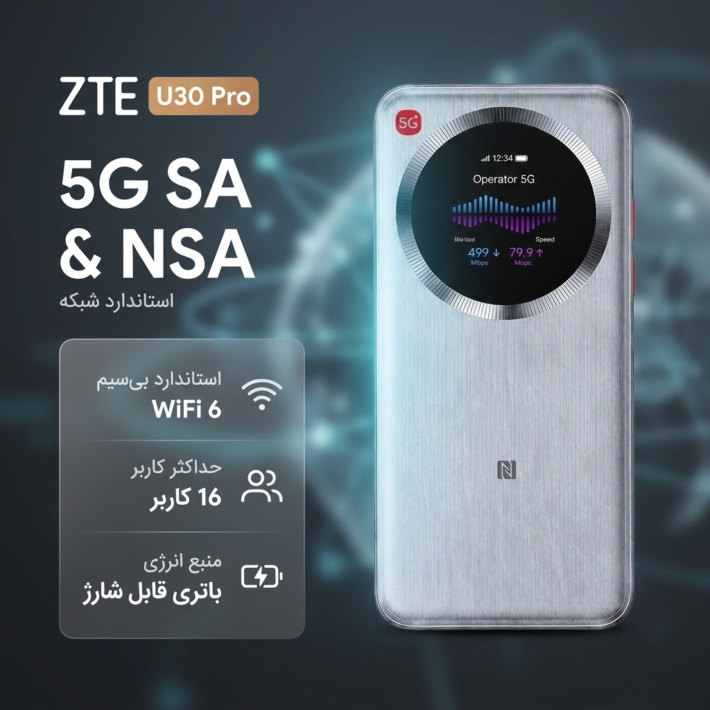 مودم روتر قابل حمل 5G زدتیای مدل U30 Pro با پشتیبانی از Wi-Fi 6، اتصال همزمان 16 کاربر و باتری قابل شارژ - Image 2