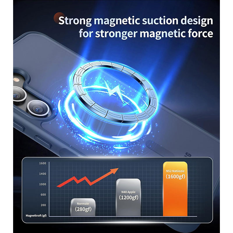 کاور کیس مدل Magsafe-A 57 طرح مگ سیف مات مناسب برای گوشی موبایل سامسونگ Galaxy A57 5G / A57 - Image 9