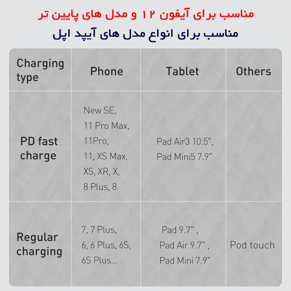 ساعت هوشمند سامسونگ مدل Galaxy Watch6 40mm - Image 5