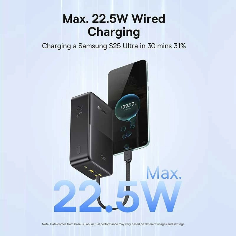 پاوربانک 22 وات بیسوس مدل EnerFill FC51 Bipow 2 Pro ظرفیت 30000 میلیآمپرساعت به همراه کابل متصل USB-C - Image 9