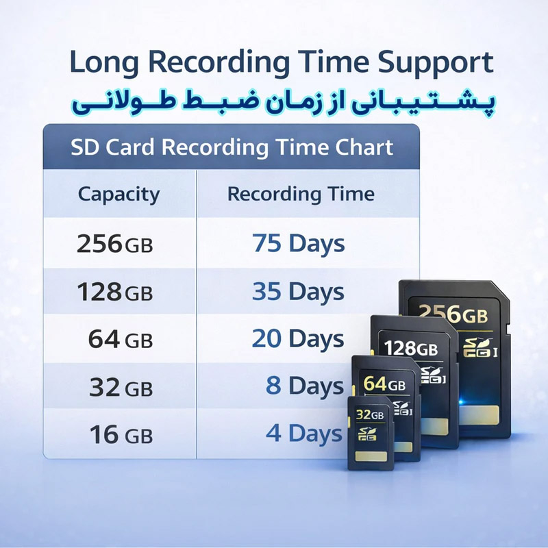 دوربین امنیتی تحت شبکه فضای داخلی وونک مدل M2 3mp با اتصال بیسیم، چرخش 360 درجه، تشخیص حرکت و مکالمه دوطرفه - Image 19