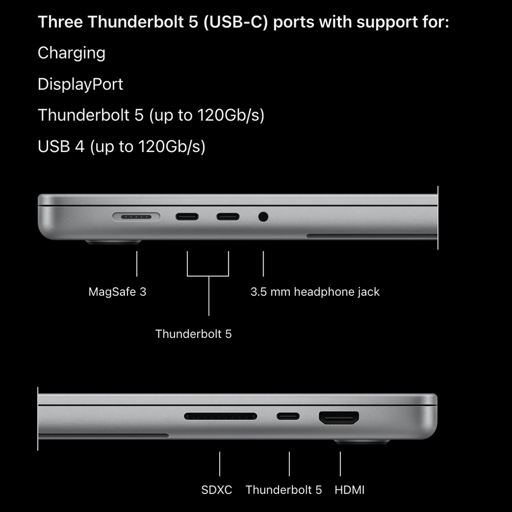 لپ تاپ 16.2 اینچی اپل مدل MacBook Pro MGE94 2026 LLA-M5 Max-48GB RAM-2TB SSD-Retina 120Hz - Image 14