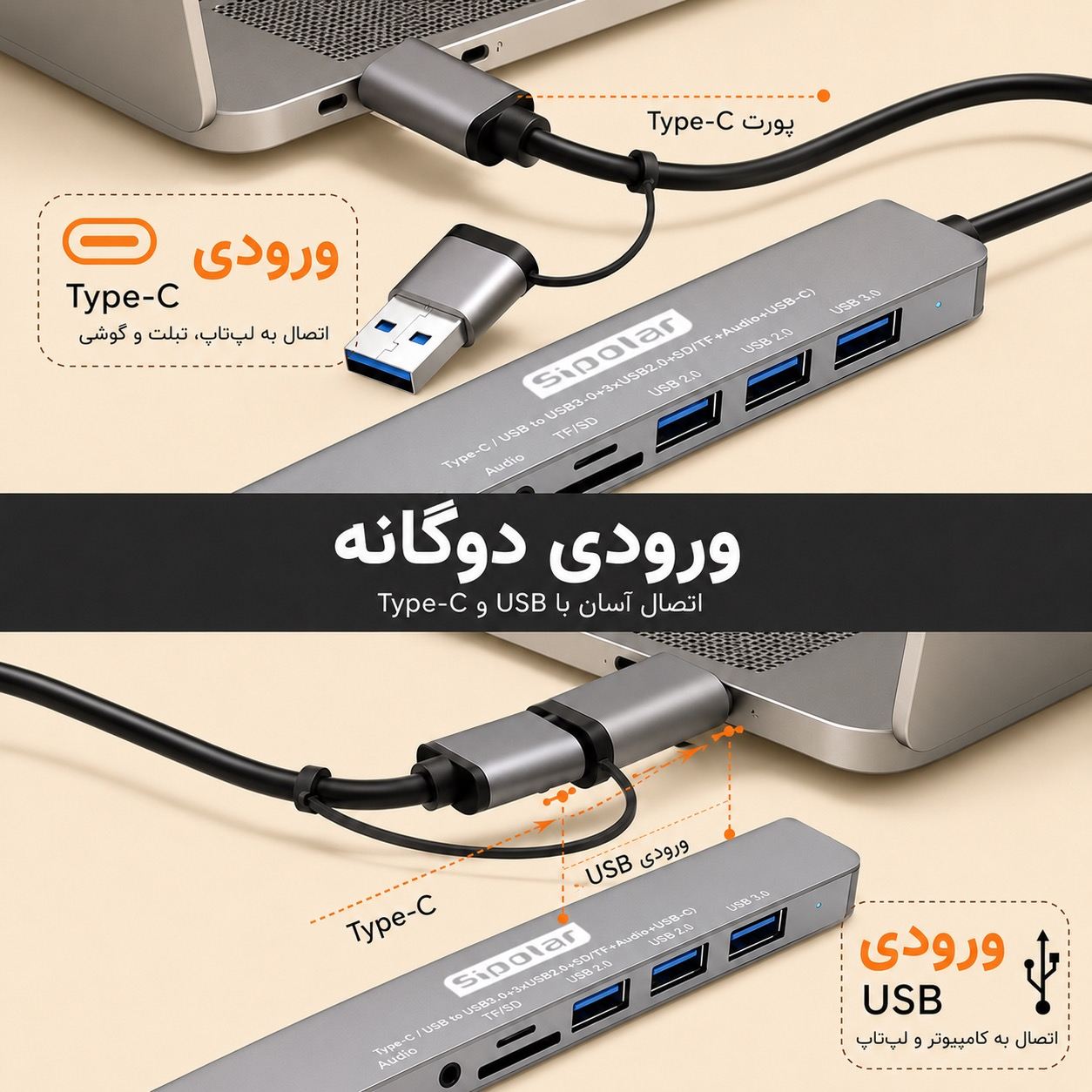 هاب 8 پورت USB/USB-C سیپولار مدل USB/Type-C to Audio - Image 6