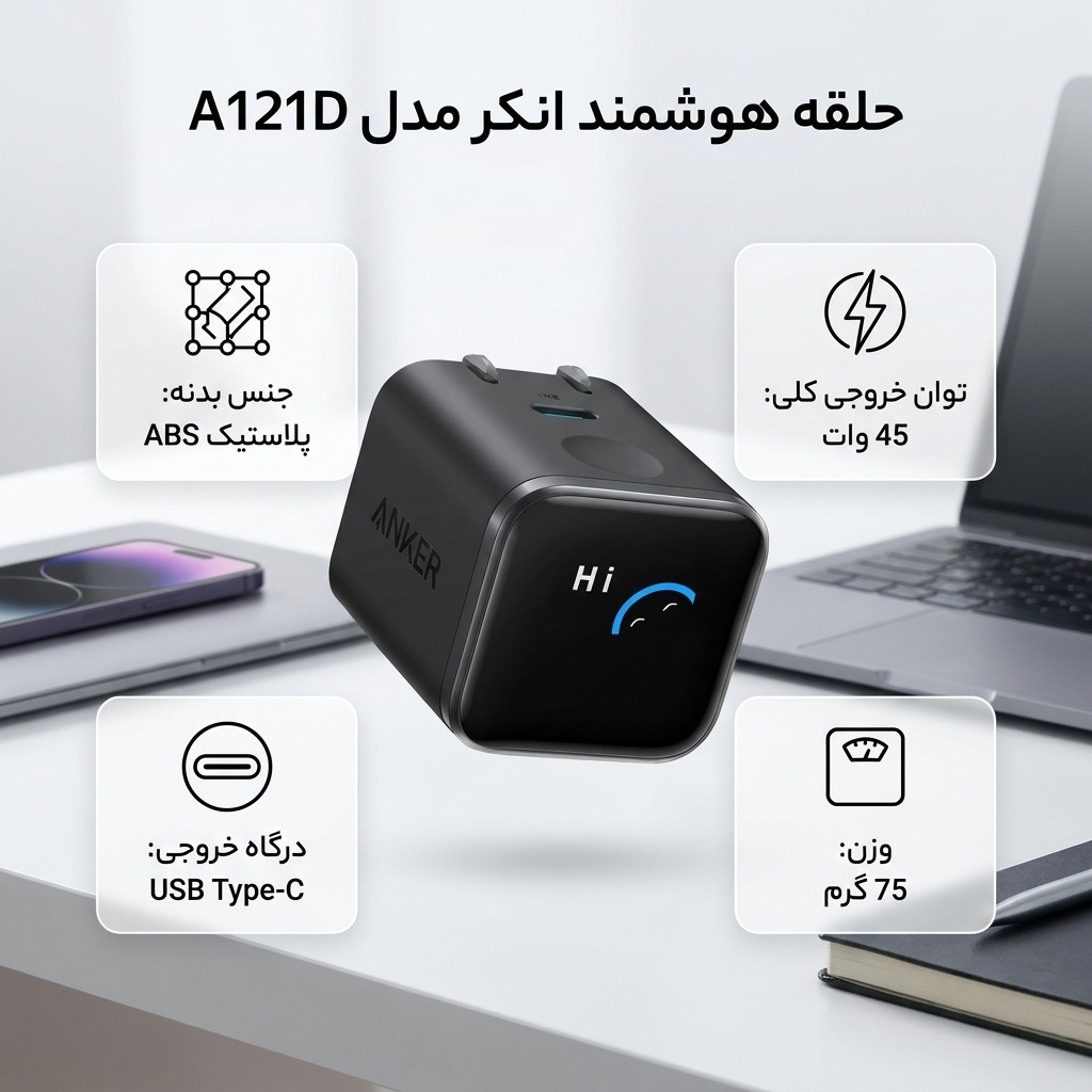 شارژر دیواری 45 وات انکر مدل A121D - Image 2