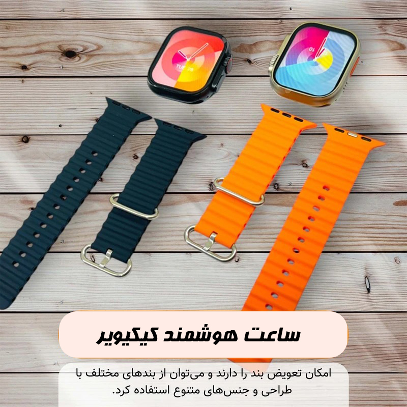 پاوربانک انکر مدل A1367H21 ظرفیت 20000 میلی آمپر ساعت - Image 13