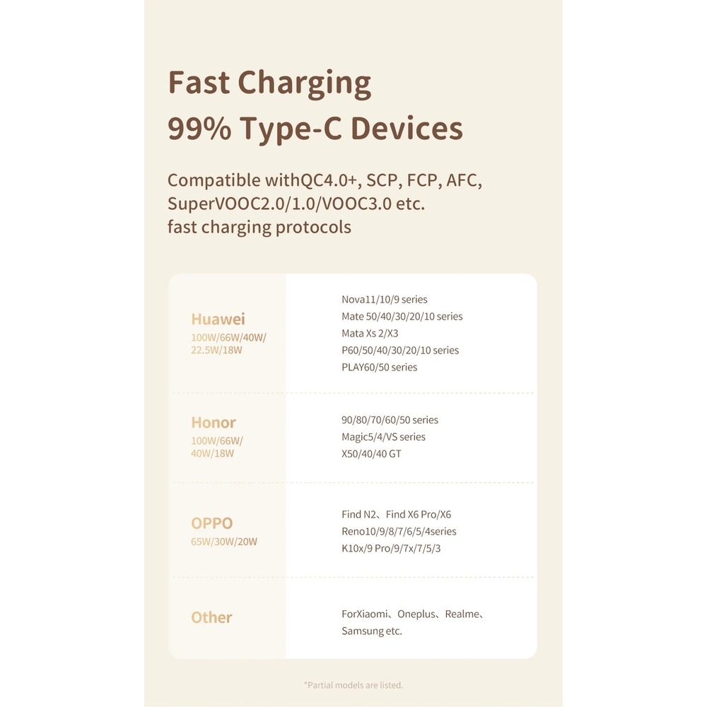 کابل تبدیل USB به USB-C مک دودو مدل CA-475 طول 1.2 متر - Image 16