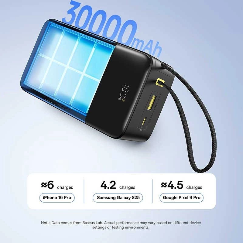 پاوربانک 22 وات بیسوس مدل EnerFill FC51 Bipow 2 Pro ظرفیت 30000 میلیآمپرساعت به همراه کابل متصل USB-C - Image 11