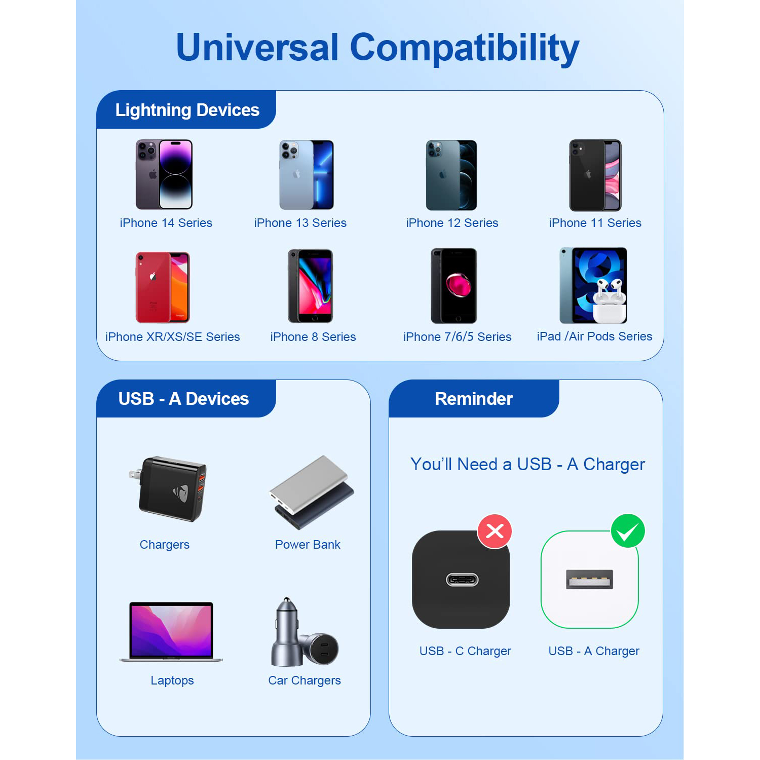 کابل تبدیل USB به لایتنینگ هزول مدل G22 طول 1 متر - Image 15