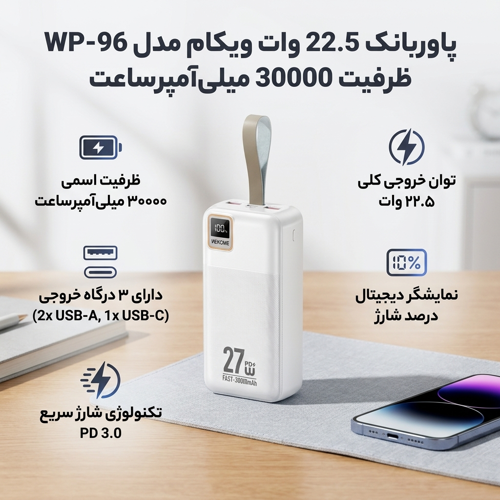 پاوربانک 22.5 وات ویکام مدل WP-96 ظرفیت 30000 میلیآمپرساعت - Image 7