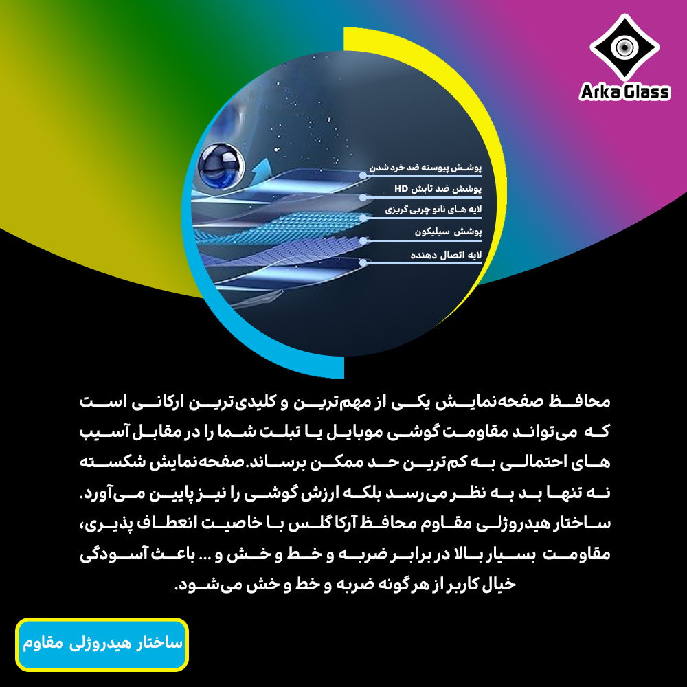 محافظ صفحه نمایش پرایوسی آرکا گلس مدل Tough مناسب برای گوشی موبایل اپل iPhone 16 Pro Max - Image 4