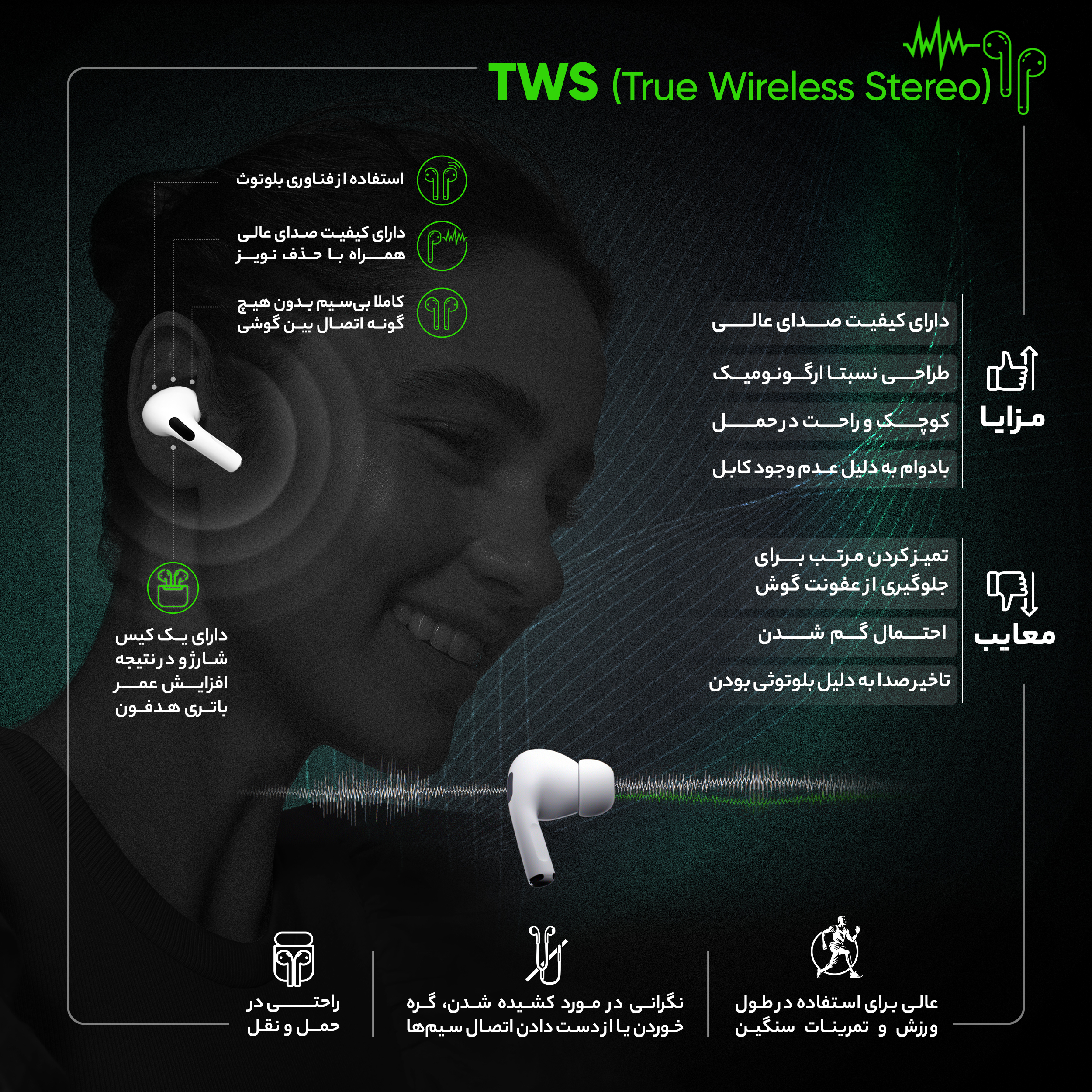 هدفون بلوتوثی کیو سی وای مدل T13 TWS با نویز کنسلینگ میکروفون (ENC)، درگاه شارژ USB Type-C، دارای میکروفون دوگانه، دارای قابلیت جداسازی صدا، مقاوم در برابر رطوبت و عرق - Image 18
