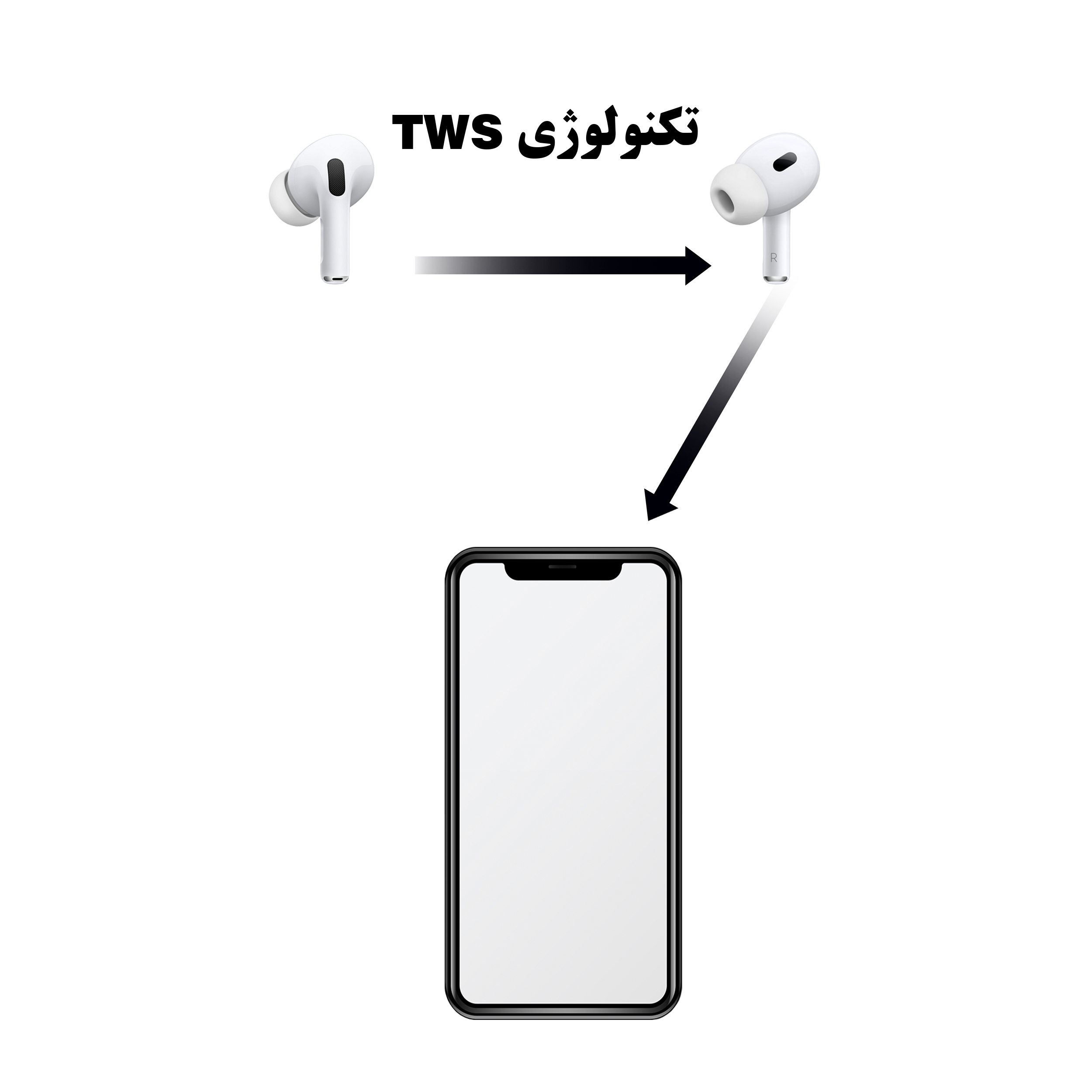 هدفون ریولینک مدل DELQ MAX Pro2 - Image 16