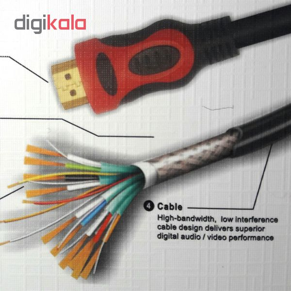 کابل HDMI مدل 5050 طول 5 متر - Image 5