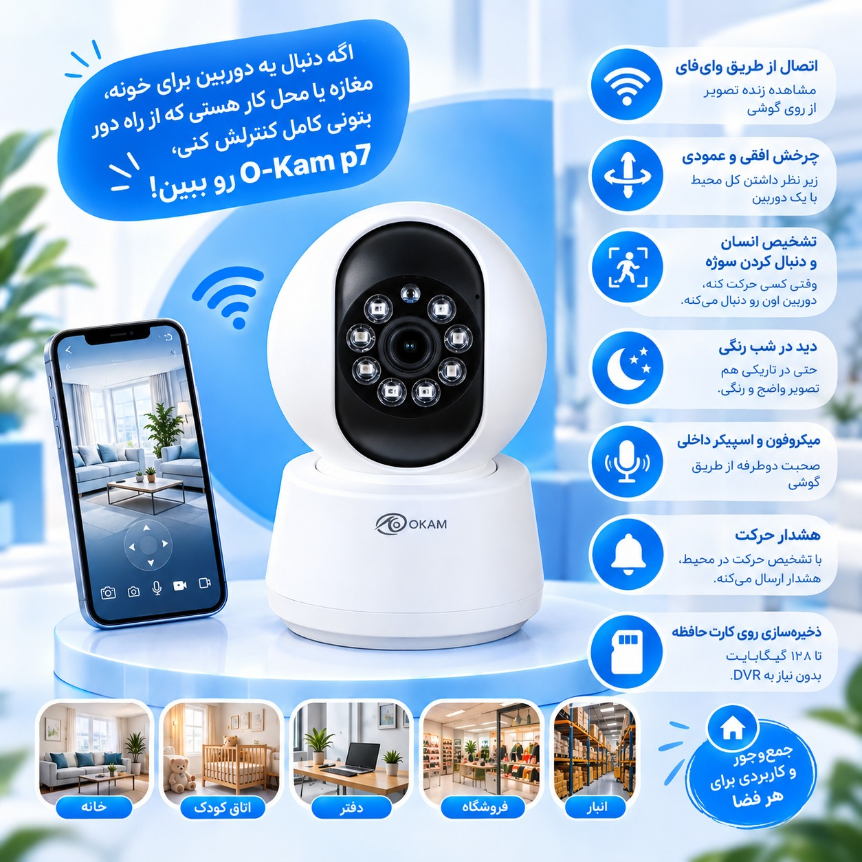 دوربین مداربسته تحت شبکه اوکم مدل P7 - Image 3