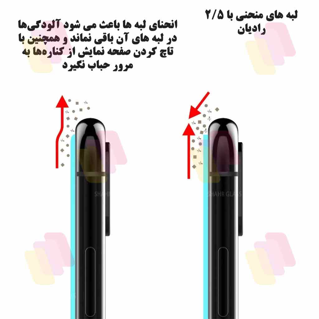 محافظ صفحه نمایش شهر گلس مدل SPRBP مناسب برای گوشی موبایل اپل iPhone 13 / iPhone 13 Pro - Image 3