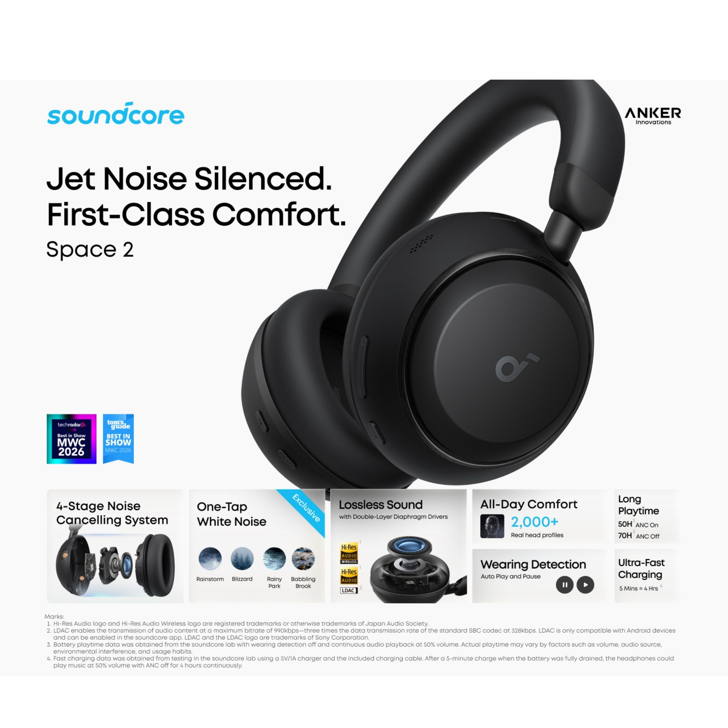 هدفون بلوتوثی انکر مدل Soundcore Space 2 با نویز کنسلینگ فعال ANC، صدای Hi-Res و شارژدهی تا 70 ساعت - Image 6