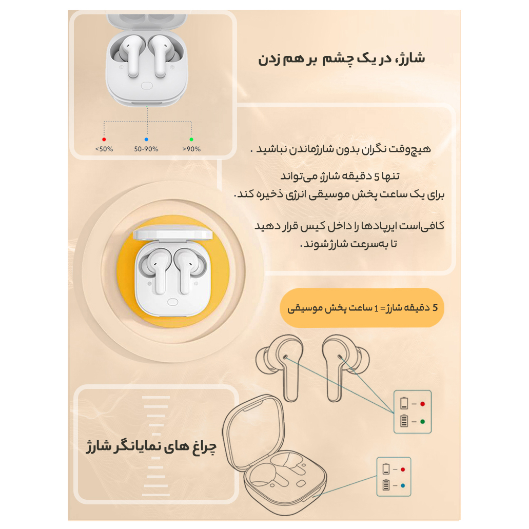 هدفون بلوتوثی کیو سی وای مدل T13 TWS با نویز کنسلینگ میکروفون (ENC)، درگاه شارژ USB Type-C، دارای میکروفون دوگانه، دارای قابلیت جداسازی صدا، مقاوم در برابر رطوبت و عرق - Image 12