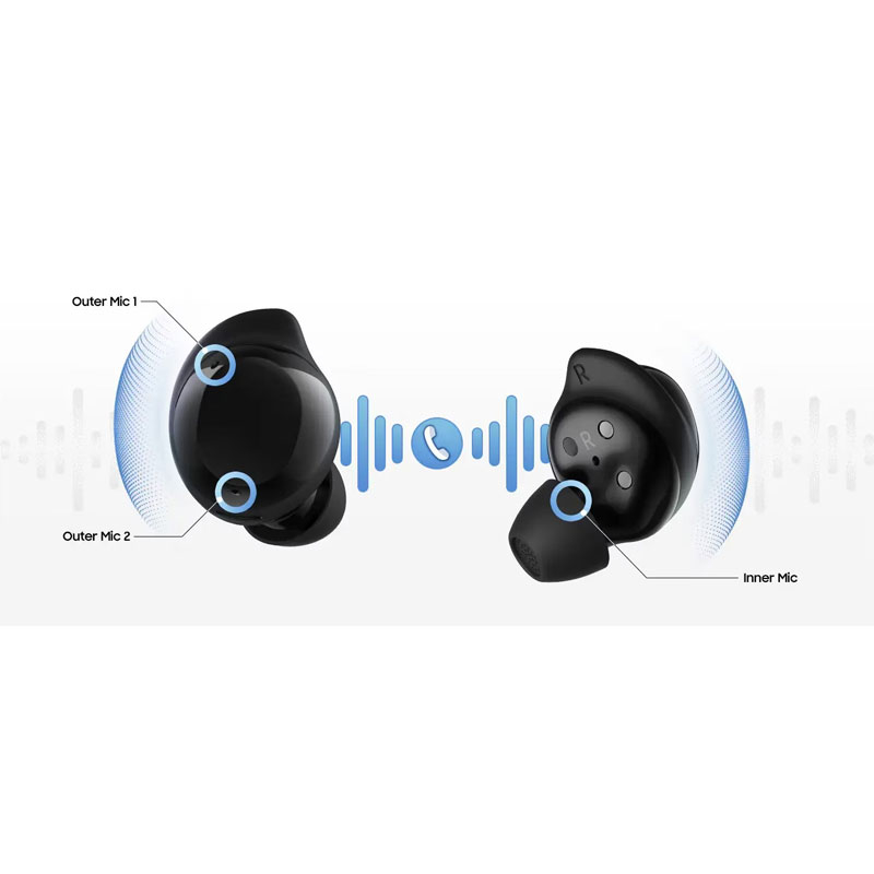 هدفون بلوتوثی سامسونگ مدل Galaxy Buds Core - Image 13