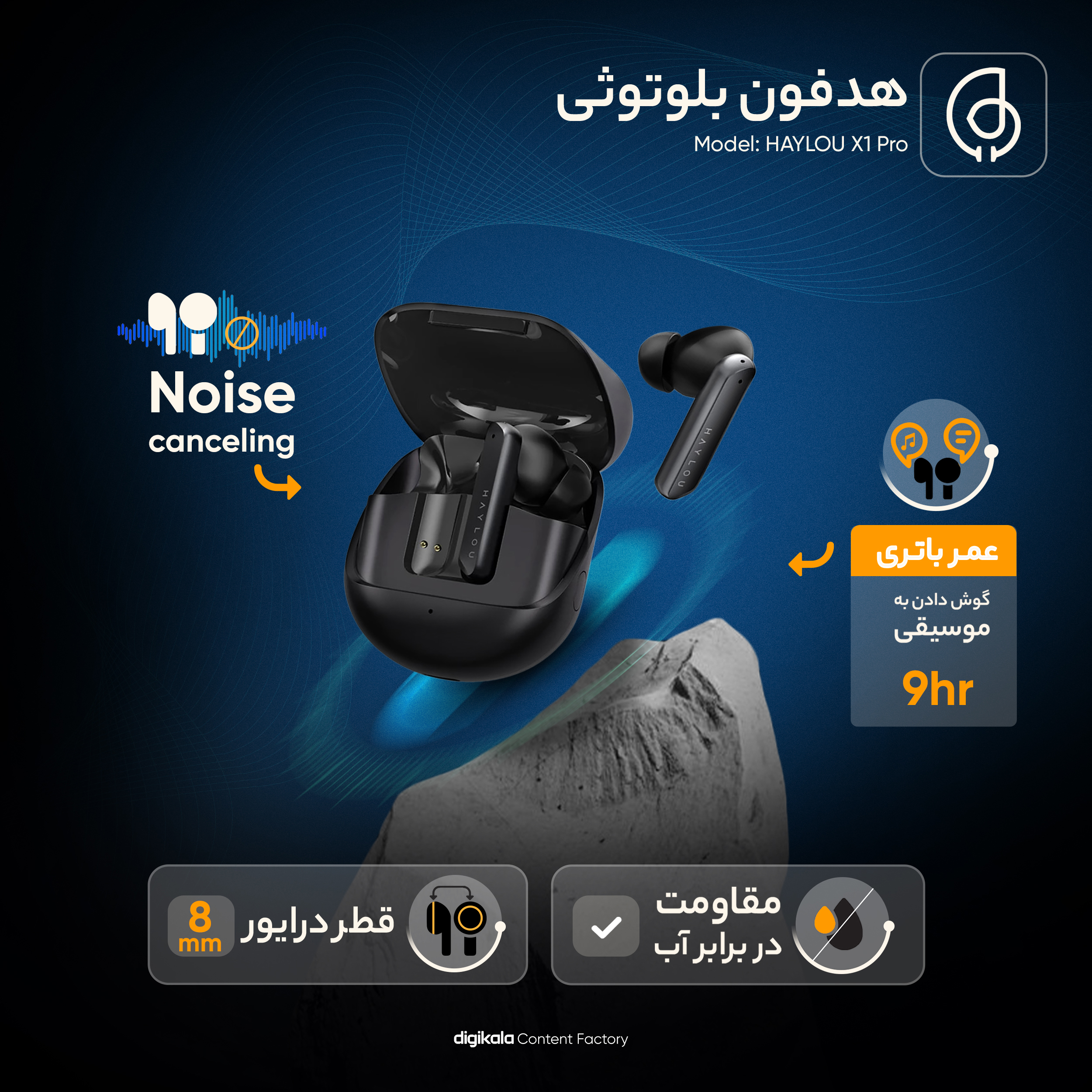 هدفون بلوتوثی هایلو مدل X1 Pro با نویز کنسلینگ فعال (ANC)، درگاه شارژ USB Type-C، دارای سه میکروفون در هر ایرباد، مقاوم در برابر پاشش آب (IPX4) - Image 9