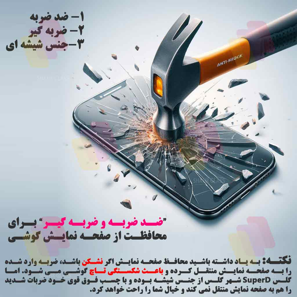 محافظ صفحه نمایش شهر گلس مدل SUPRDS مناسب برای گوشی موبایل اپل iPhone 16 - Image 4