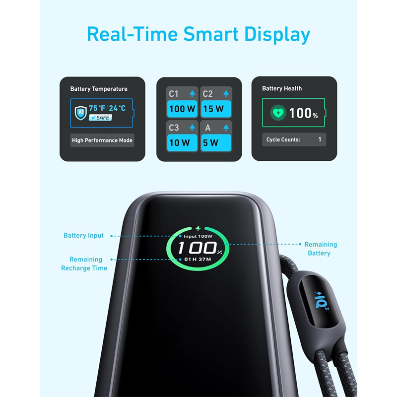 پاوربانک 100 وات انکر مدل A1695 ظرفیت 25000 میلی آمپر ساعت به همراه دو کابل USB-C - Image 9