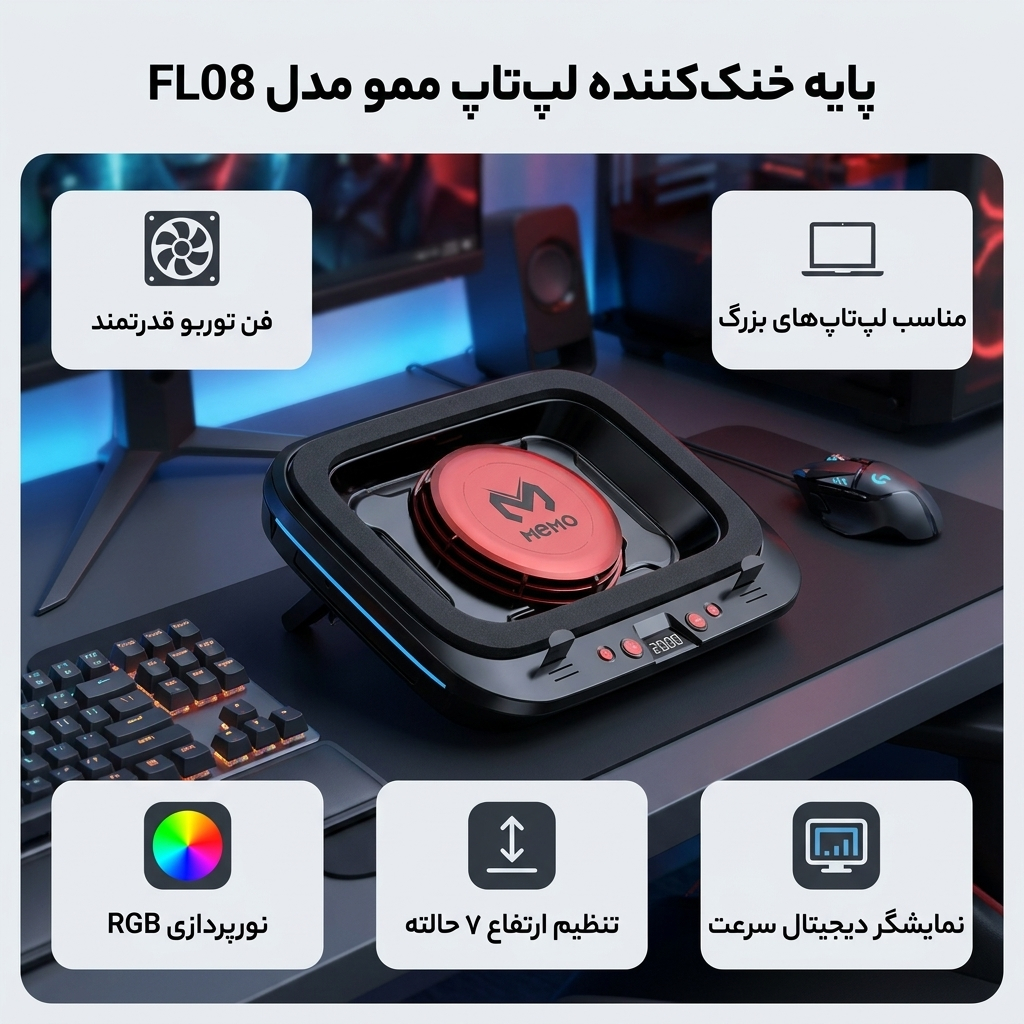 پایه خنککننده لپتاپ ممو مدل FL08 دارای 1 فن مناسب برای لپتاپهای 14.1 اینچ تا 19.3 اینچ - Image 2
