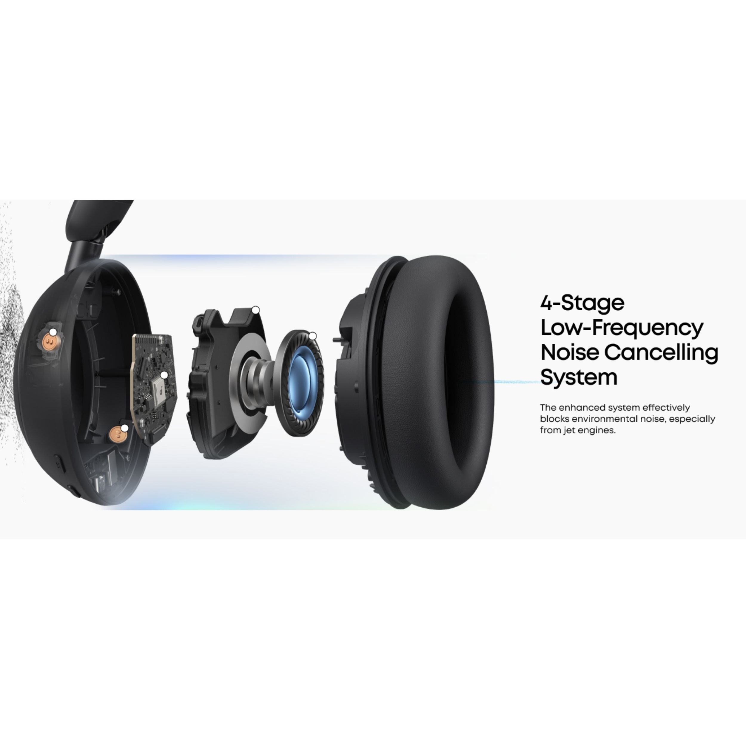 هدفون بلوتوثی انکر مدل Soundcore Space 2 با نویز کنسلینگ فعال ANC، صدای Hi-Res و شارژدهی تا 70 ساعت - Image 5