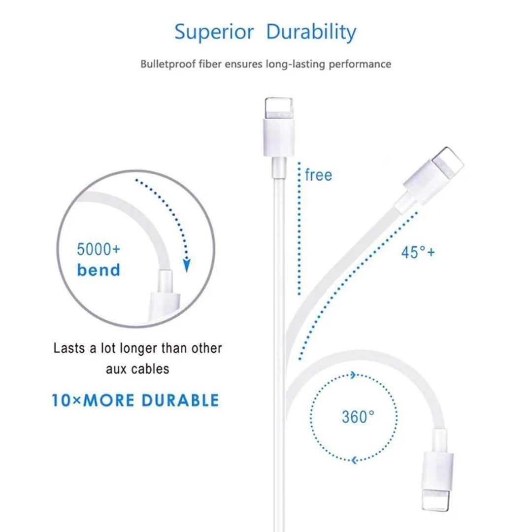 کابل تبدیل USB-C به لایتنینگ سمگپرس مدل دیتا پلاس طول 1 متر - Image 4