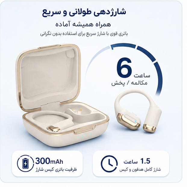 هدفون بلوتوثی مدل TWS - Image 11