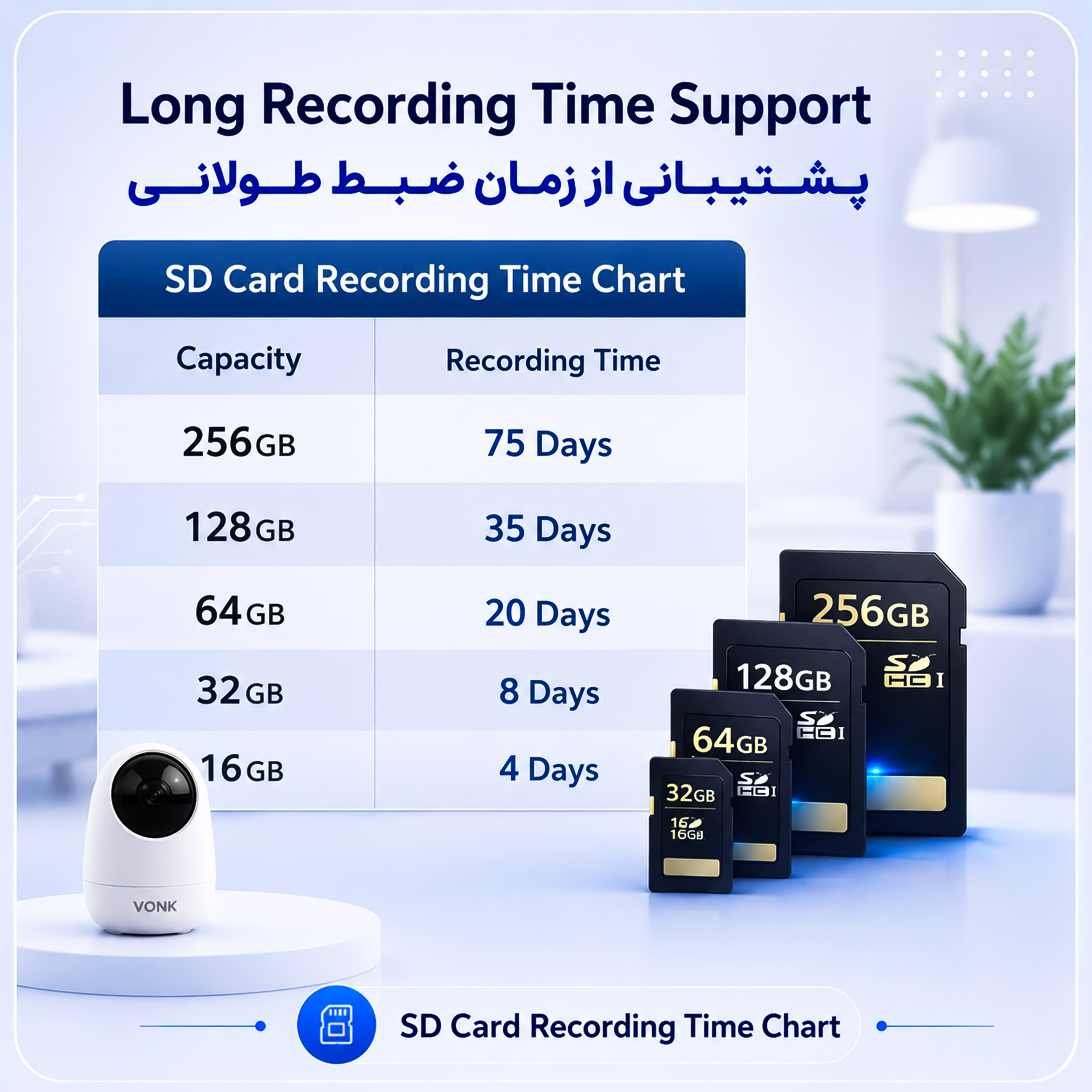دوربین مداربسته تحت شبکه وونک مدل 5MP Pro - Image 5