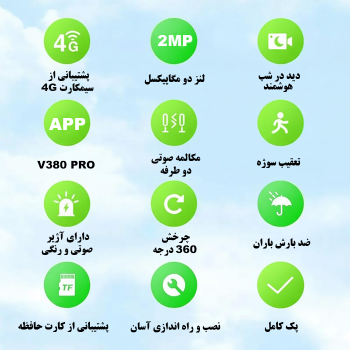دوربین مداربسته تحت شبکه مدل VCS87H-G - Image 2