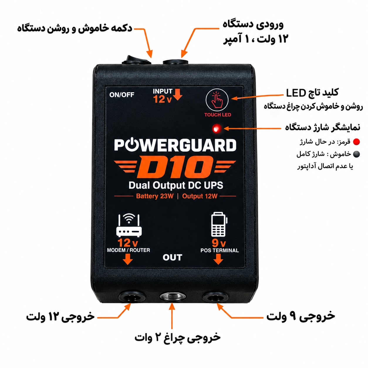 یو پی اس مودم و پوز پاور گارد مدل D10 ظرفیت 12 ولت آمپر - Image 9