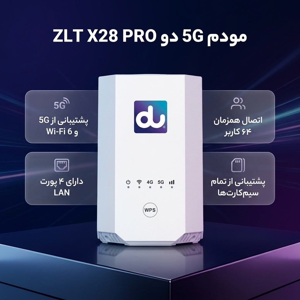 مودم 5G بیسیم و باسیم دو مدل ZLT X28 PRO با پشتیبانی 3G/4G/4.5G/5G/TD-LTE، وایفای 6، پنل سوپر ادمین دائمی، حداکثر 64 کاربر، قابلیت SMS و USSD، مناسب خانگی، اداری و گیمینگ - Image 3