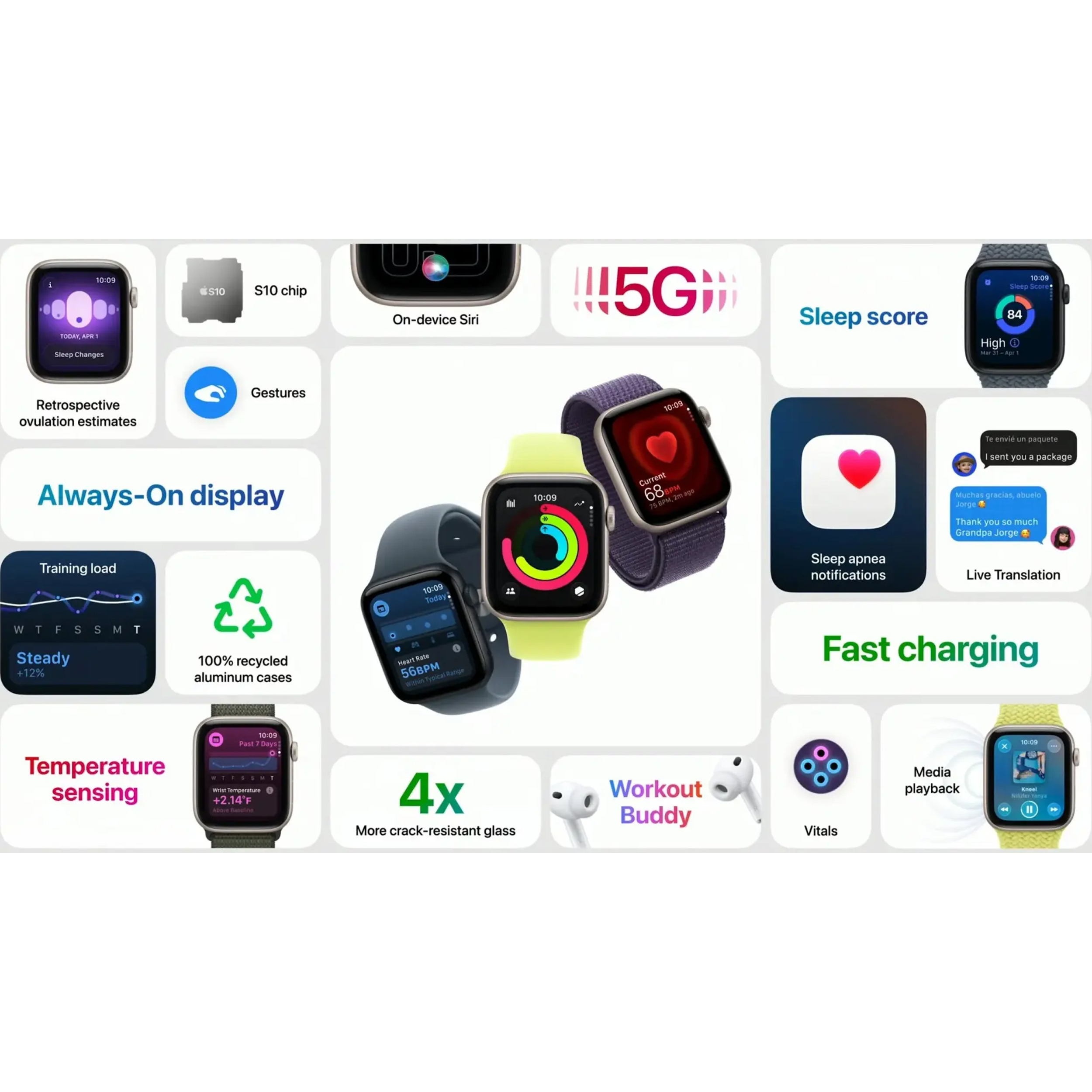 ساعت هوشمند 40 میلی متری اپل مدل SE 3 Aluminum Case با بند سیلیکونی - Image 17
