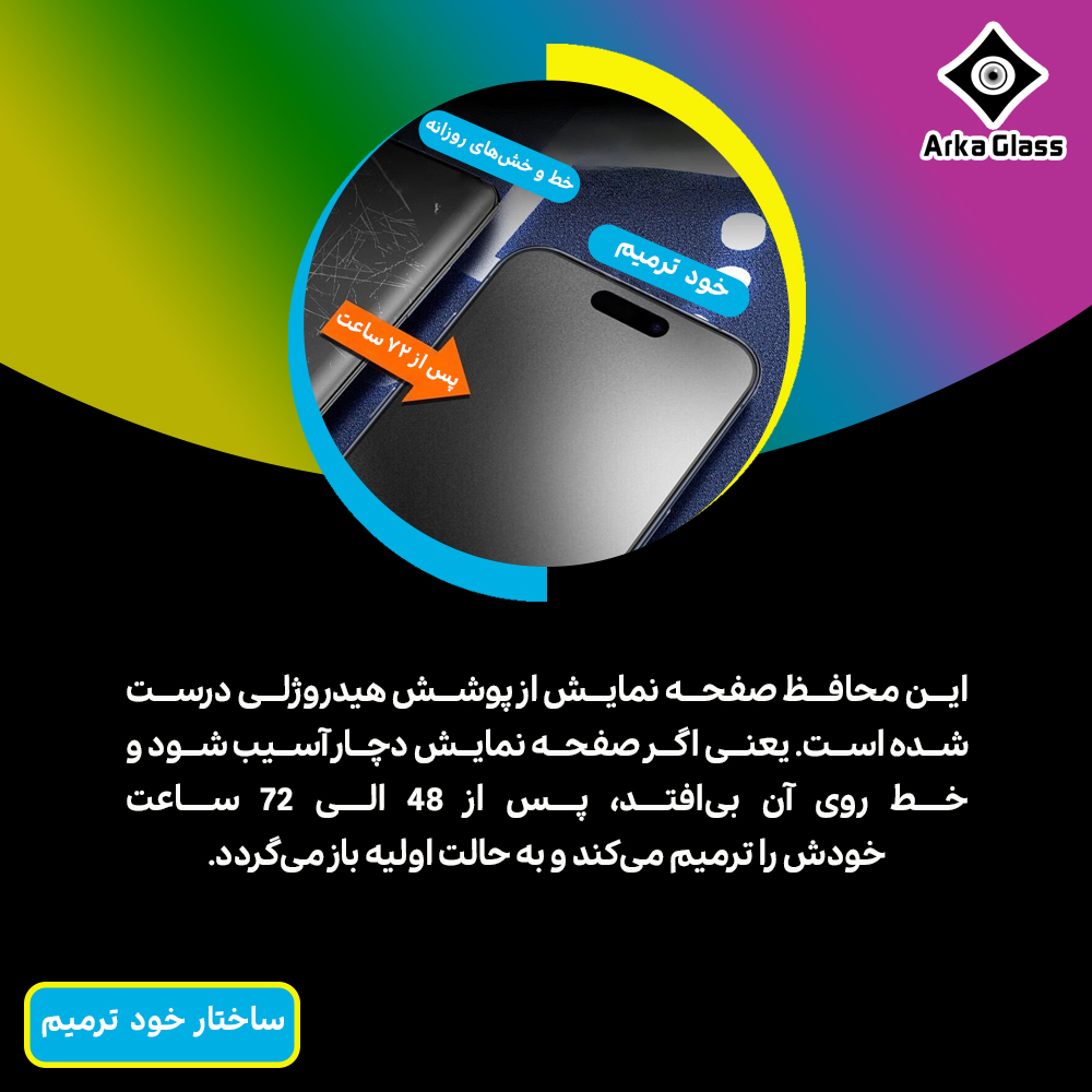 محافظ صفحه نمایش پرایوسی آرکا گلس مدل Tough مناسب برای گوشی موبایل اپل iPhone 16 Pro Max - Image 3