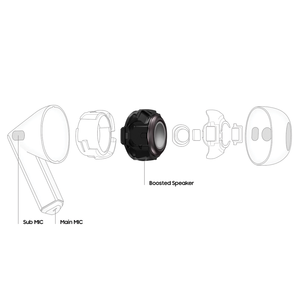 هدفون بلوتوثی سامسونگ مدل Galaxy Buds3 با نویز کنسلینگ فعال (ANC)، نویز کنسلینگ میکروفون (ENC)، درگاه شارژ USB Type-C، با قابلیت اتصال به چند دستگاه، دارای قابلیت صدای 360 درجه، Galaxy AI، میکروفون سه گانه، پشتیبانی از فرمان لمسی، ضد آب و گرد و غبار - Image 7