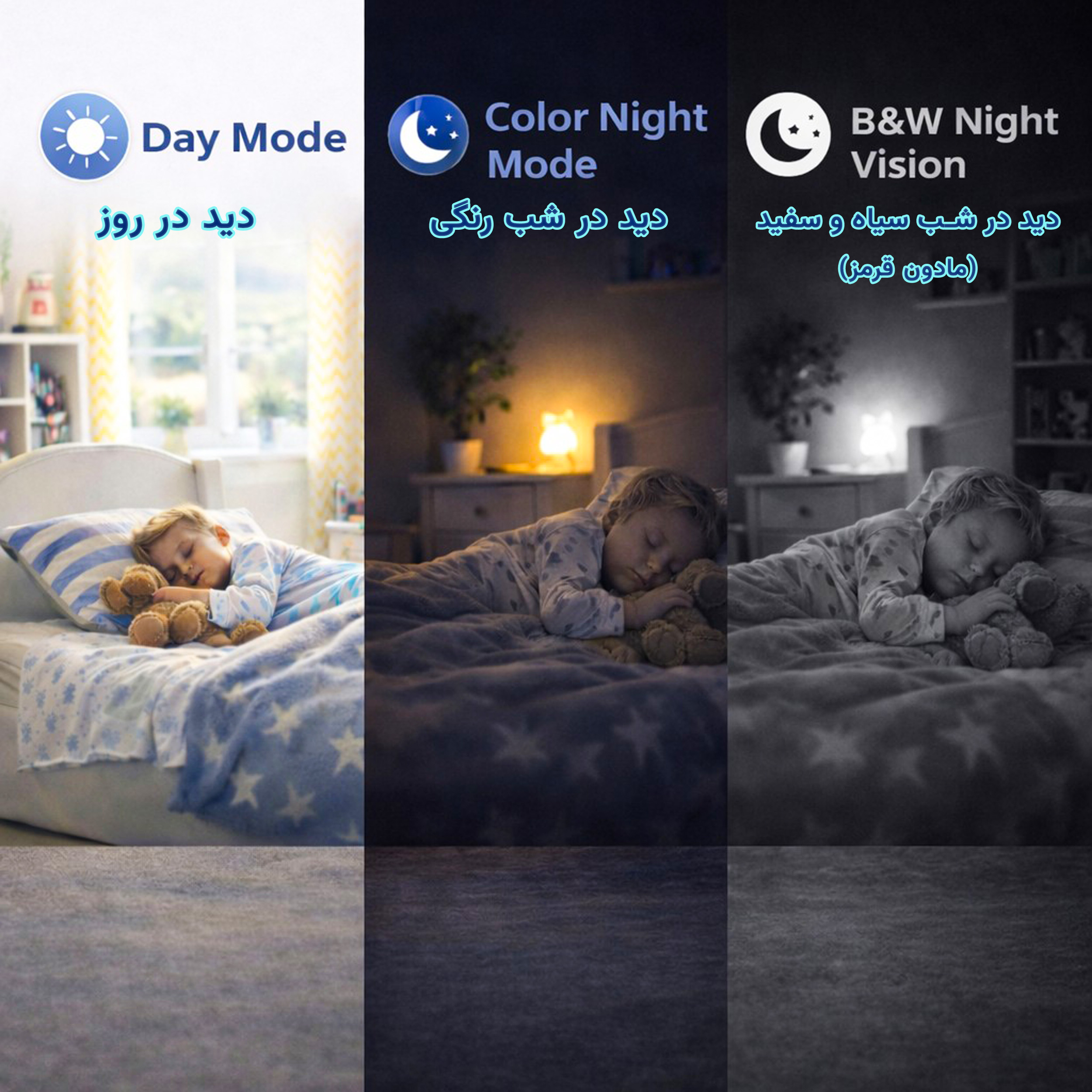 دوربین مداربسته تحت شبکه وونک مدل M2 - Image 8