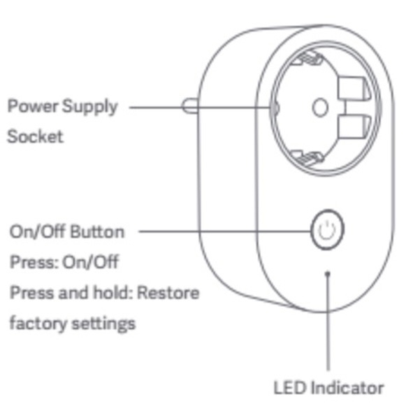 پریز هوشمند شیائومی مدل Mi Smart Power Plug 2 - Image 6