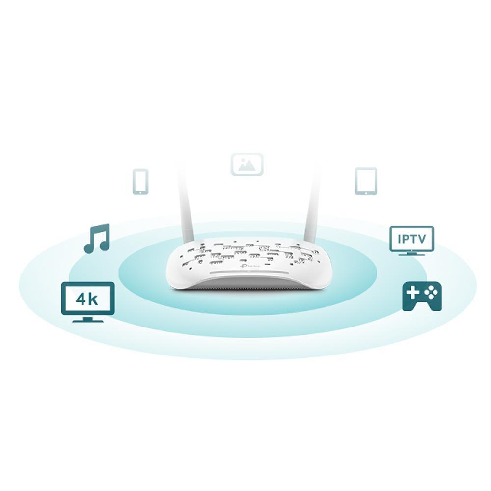 مودم روتر +ADSL2 تی پی-لینک مدل TD-W9960 - Image 6
