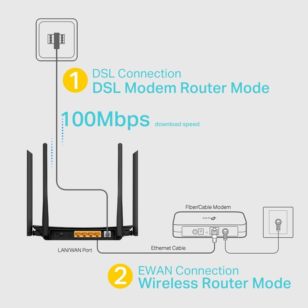 مودم روتر VDSL/ADSL تی پی-لینک مدل Archer VR300 - Image 6