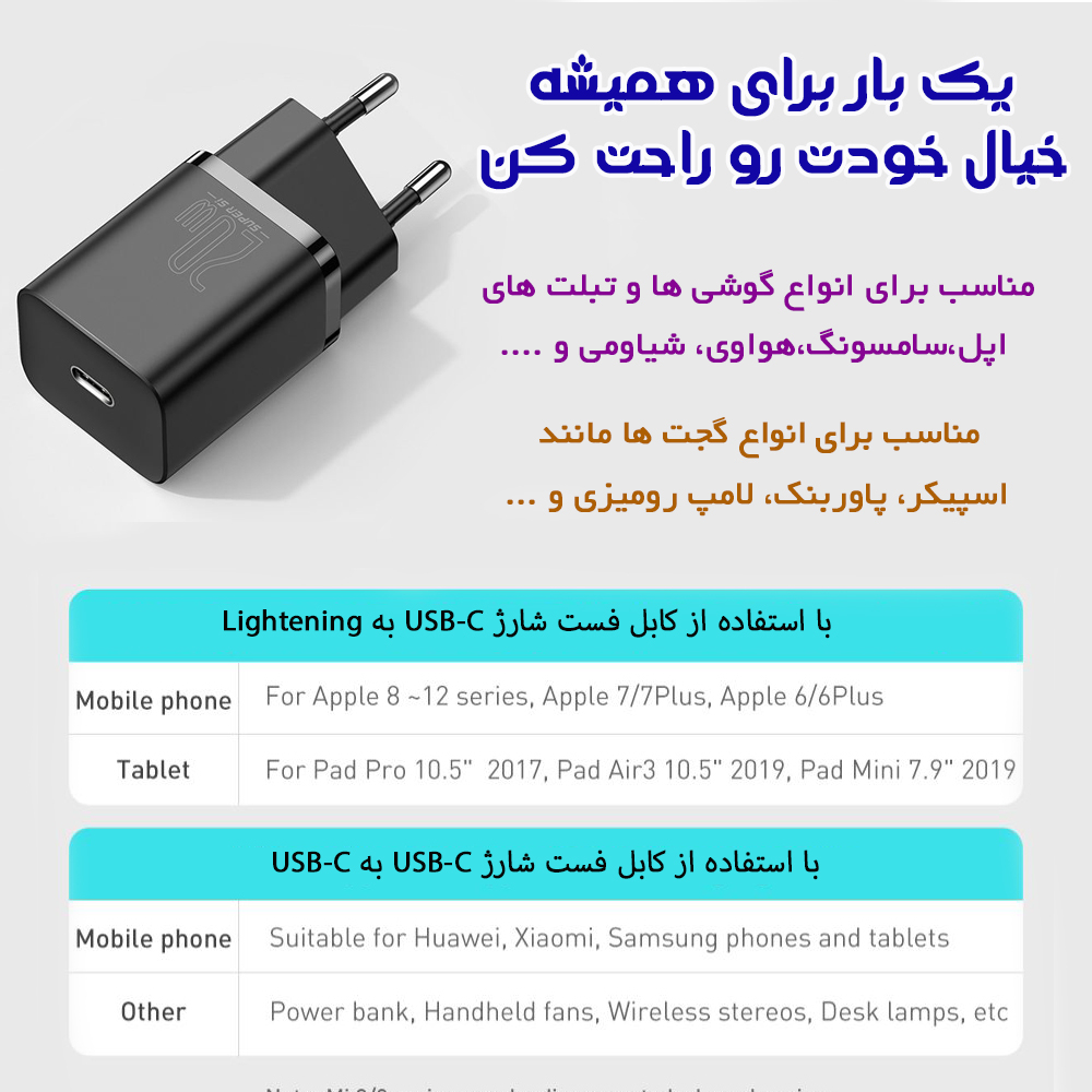 شارژر دیواری 20 وات بیسوس مدل CCCJGCE - Image 8