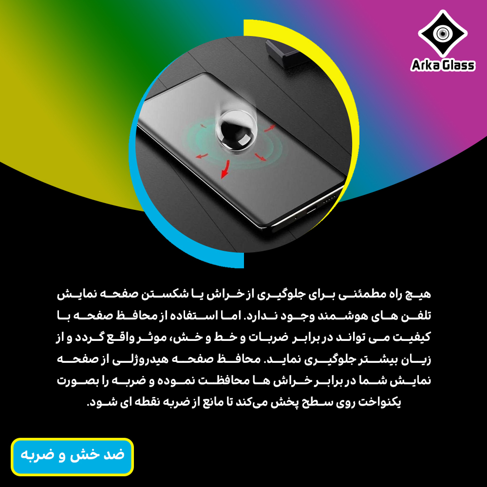 محافظ صفحه نمایش پرایوسی آرکا گلس مدل Tough مناسب برای گوشی موبایل اپل iPhone 16 Pro Max - Image 5