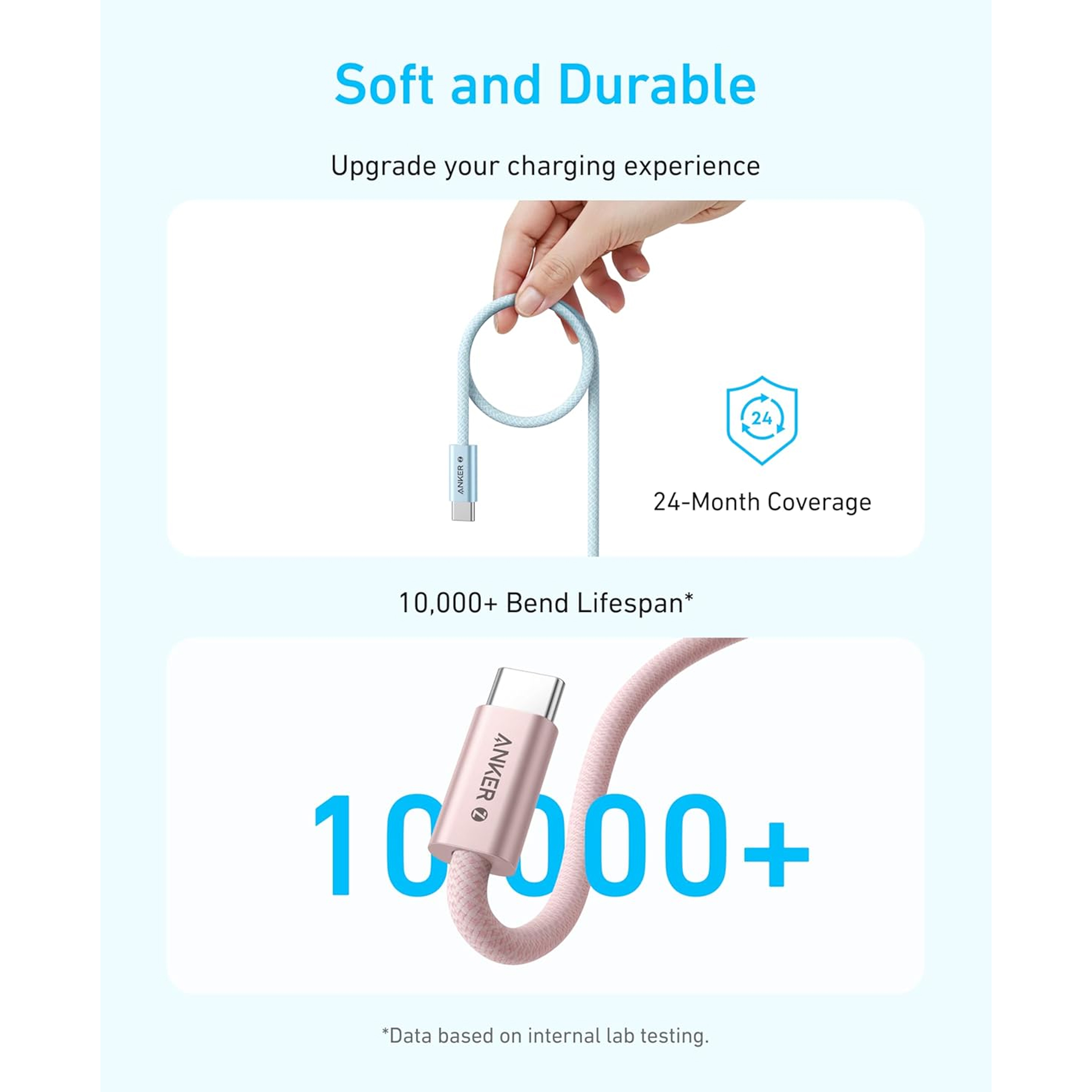 کابل تبدیل USB-C به USB-C انکر مدل Zolo A8060 طول 0.9 متر با توان 240 وات - Image 7